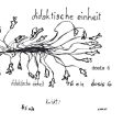 Didaktische Einheit  Dosis 6  Cass Supply